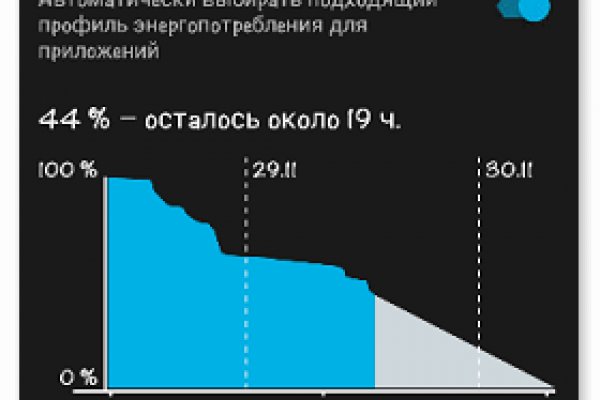 Кракен как зайти через тор браузер